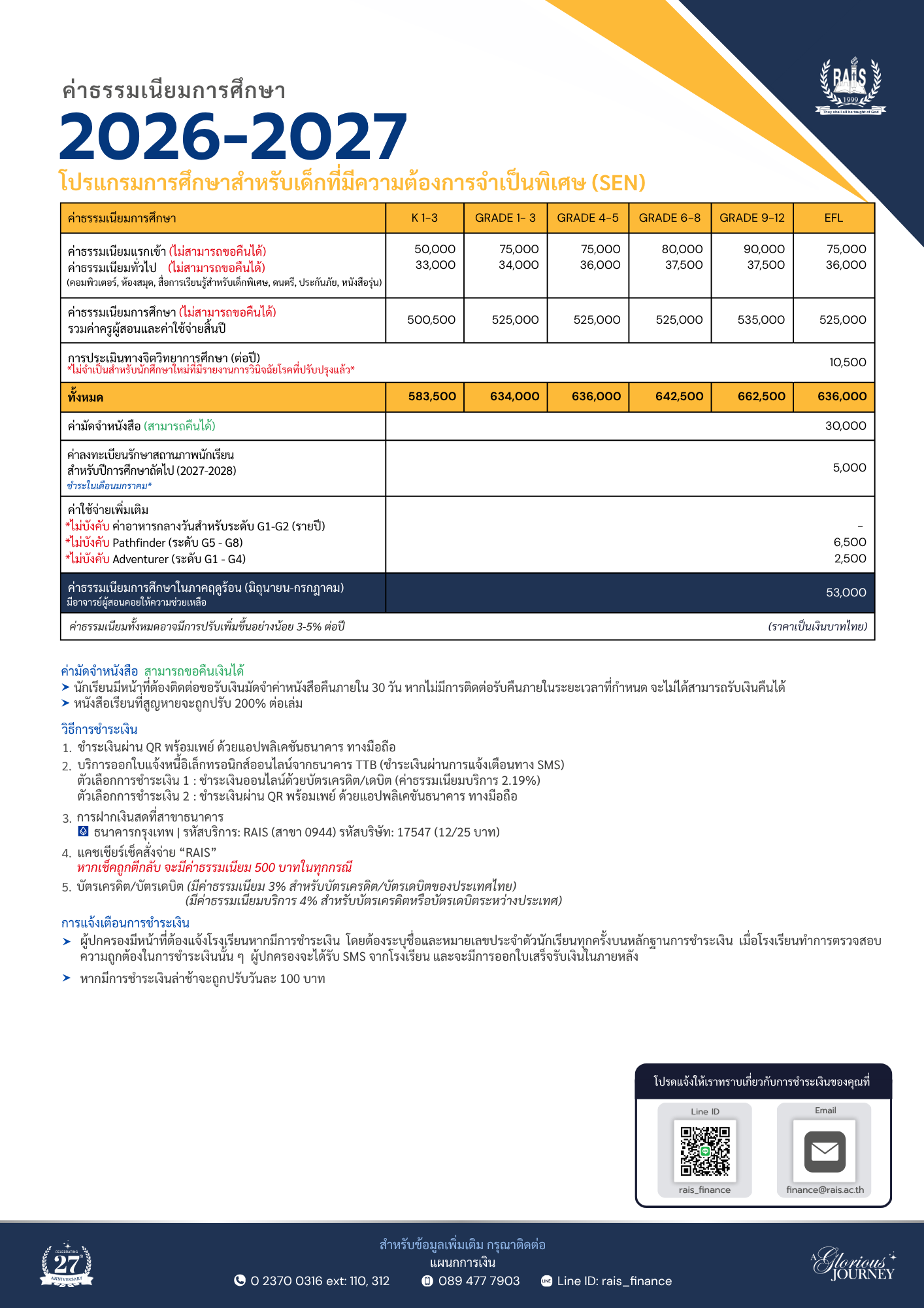 (Thai) Fees back SEN
